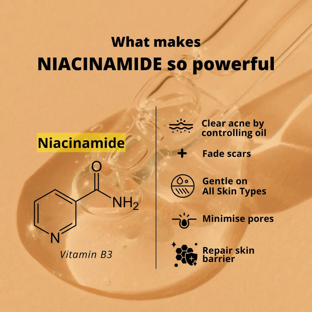 Hollaface Pore-Clarifying Brightening Serum (5% Niacinamide + Ascorbyl Glucoside) (Blueprint Edition)