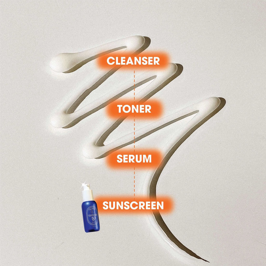 Hollaface Vitamin Glow Fluid Sunscreen SPF50+ Broad Spectrum (Blueprint Edition)
