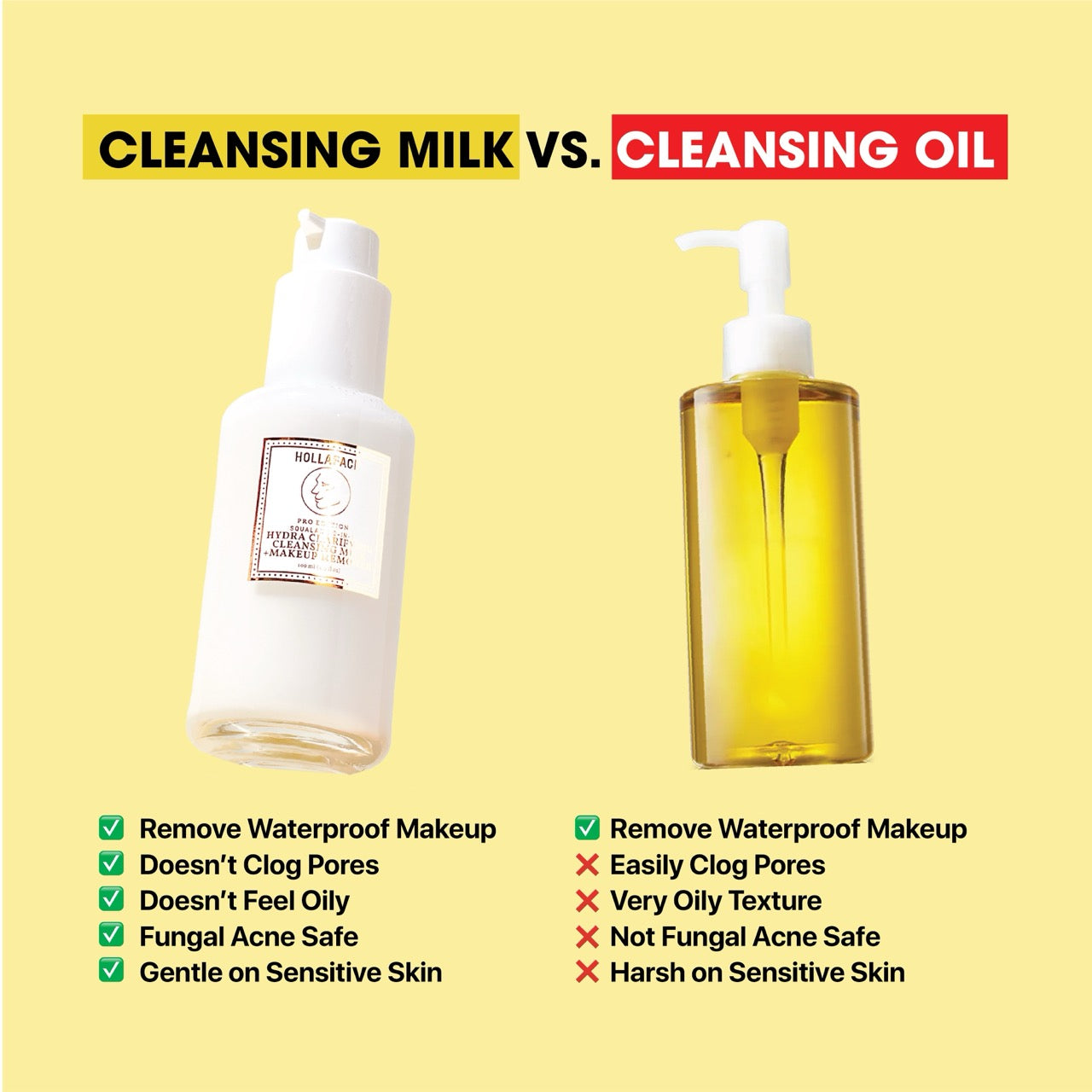 Hollaface Squalane 2-In-1 Hydra Clarifying Cleansing Milk + Makeup Remover (Pro Edition)