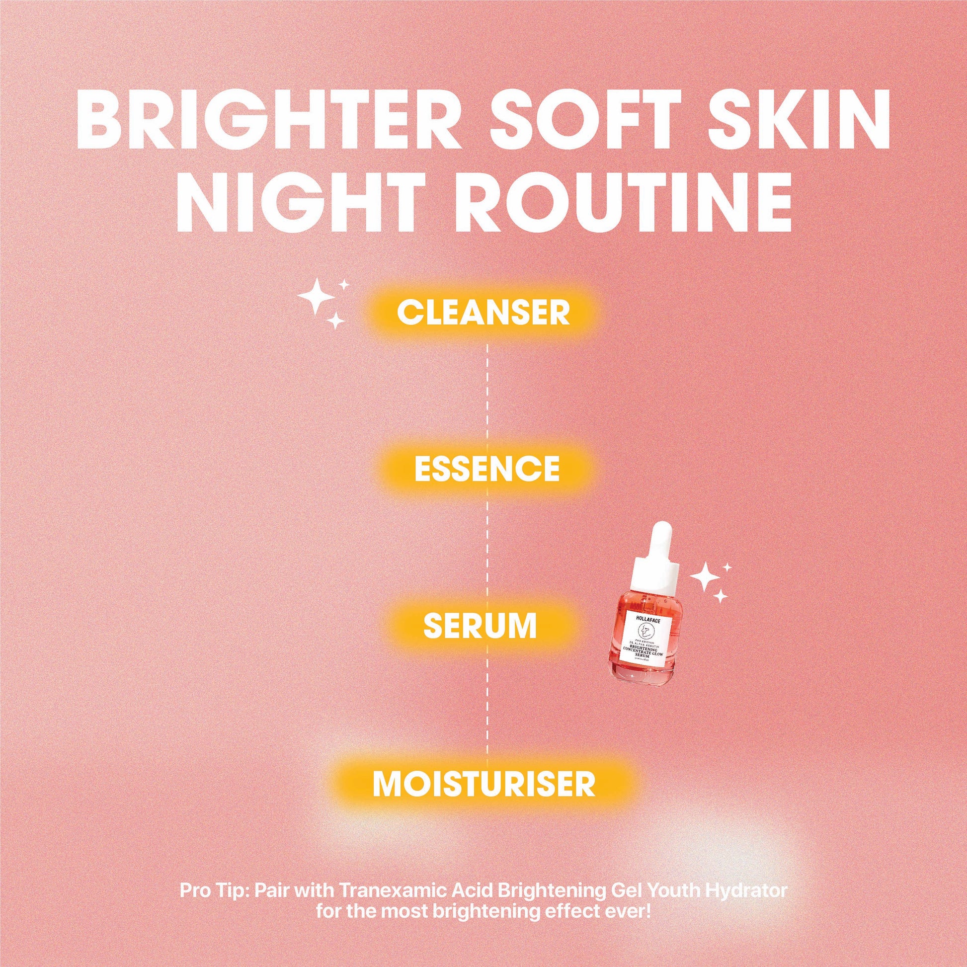 Hollaface Brightening Concentrate Glow Serum (Pro Edition)