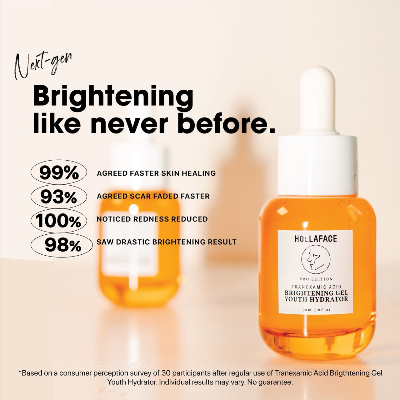 Hollaface Tranexamic Acid Brightening Gel Youth Hydrator (Pro Edition)