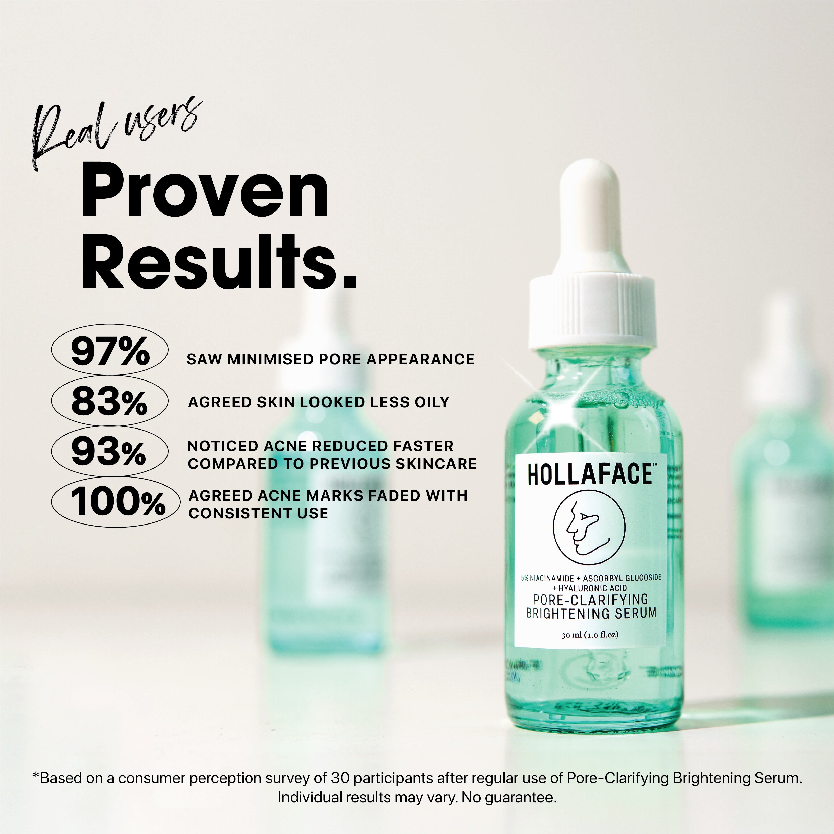 Hollaface Pore-Clarifying Brightening Serum (5% Niacinamide + Ascorbyl Glucoside) (Blueprint Edition)