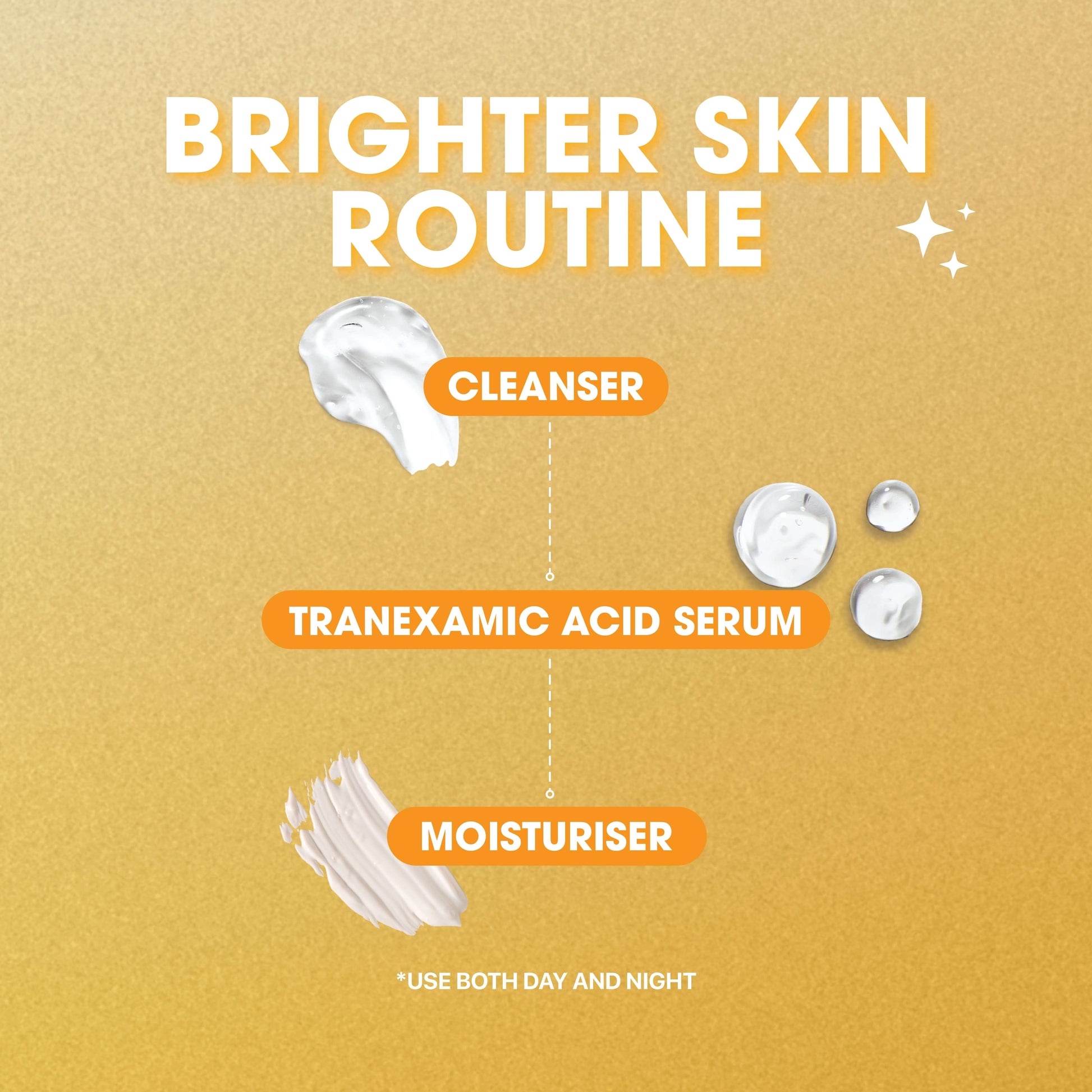 Hollaface Tranexamic Acid Brightening Gel Youth Hydrator (Pro Edition)